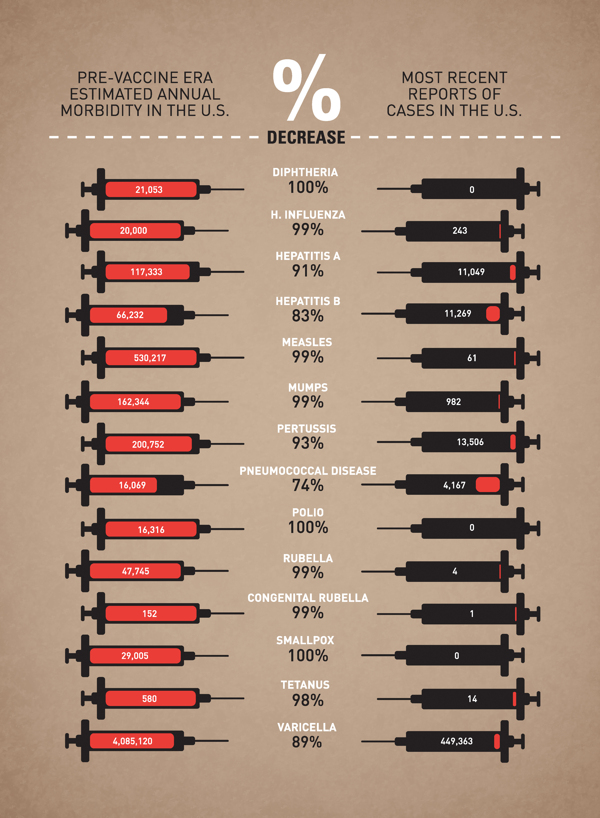 Vaccine-Efficacy.jpg
